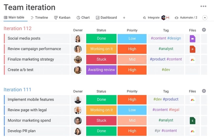 Software Product Showcase